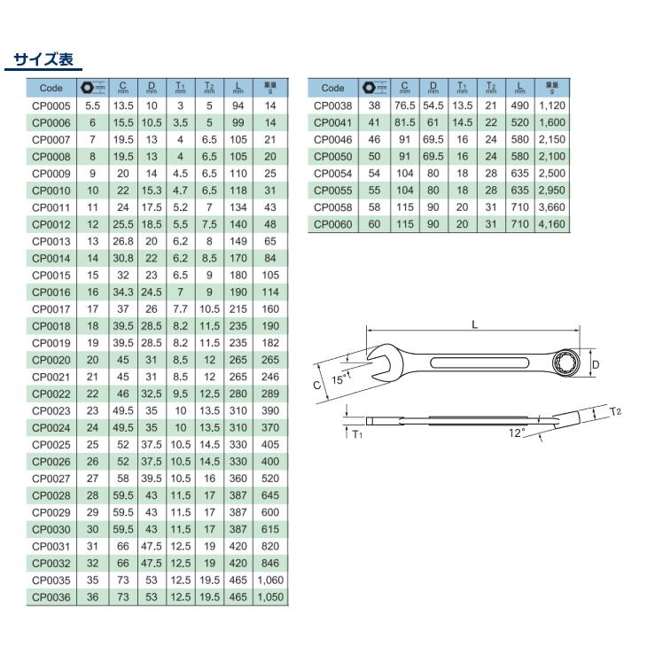旭金属工業 コンビネーションスパナ 15゜ JIS 23mm (パネルタイプ) CP0023｜taketop｜02