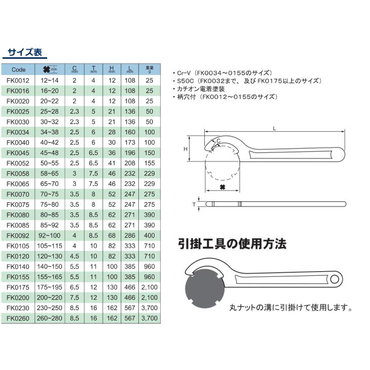 旭金属工業 引掛スパナ 120/130 FK0120｜taketop｜02