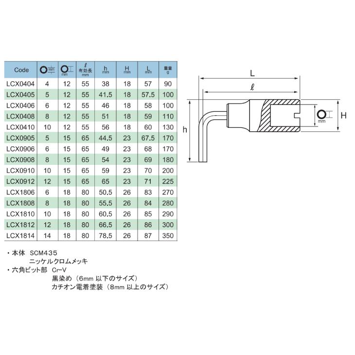【30％OFF】 旭金属工業 6mm トルクレンチLC180N用六角棒スパナヘッド 駆動工具