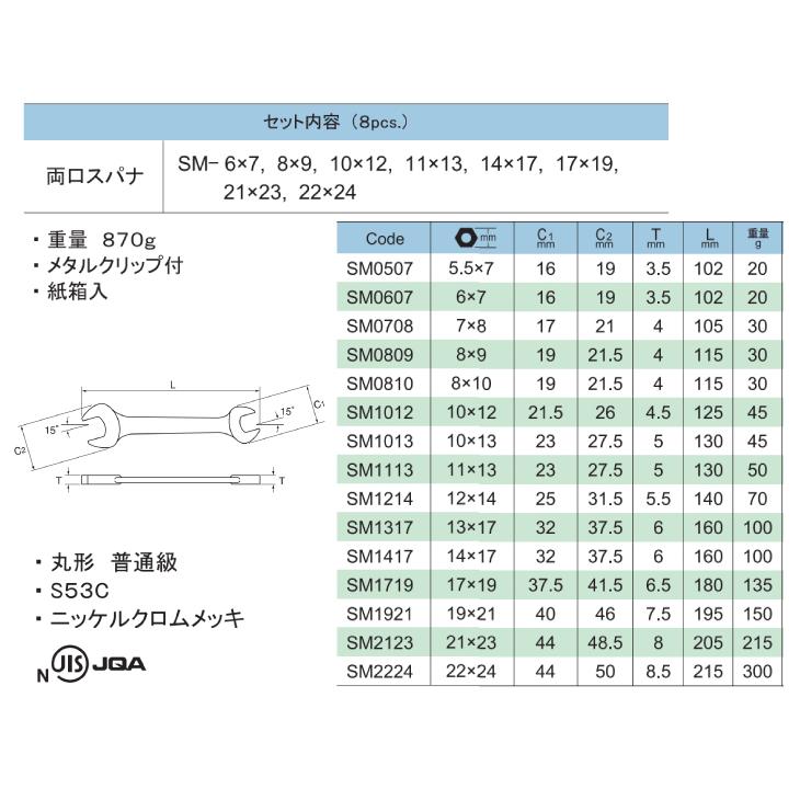 旭金属工業 8丁組スパナセット JIS-N ハコ 6x7-22x24 SMS0800｜taketop｜02