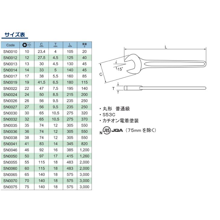 旭金属工業 丸形片口スパナ JISN カチオン電着塗装 36mm SN0036 旭金属工業 丸形片口スパナ JISN カチオン電着塗装 36mm SN0036