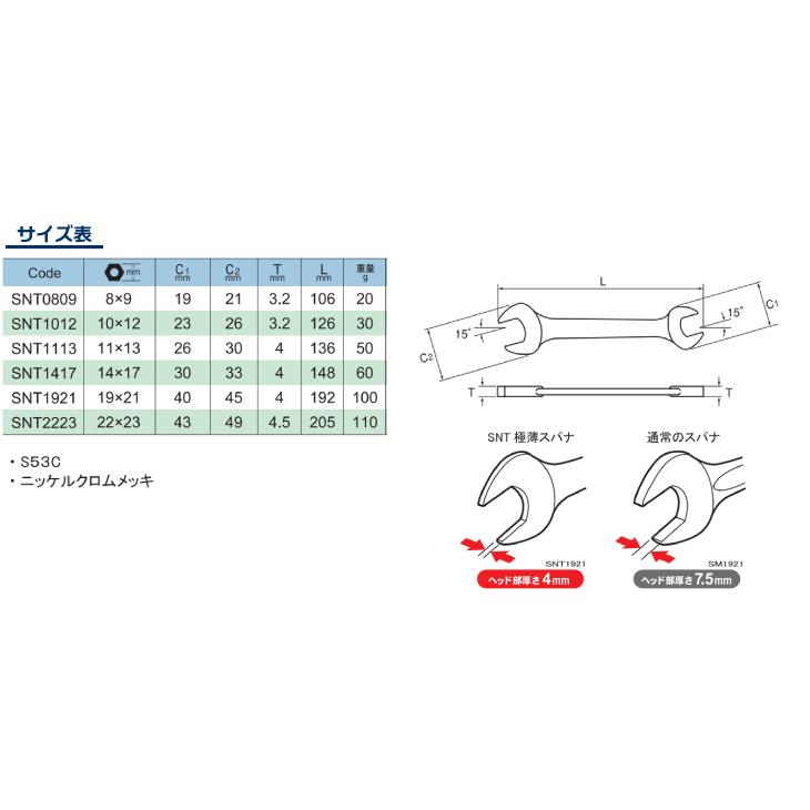 旭金属工業 極薄スパナ 19X21mm ヘッド部厚さ 4mm SNT1921｜taketop｜02