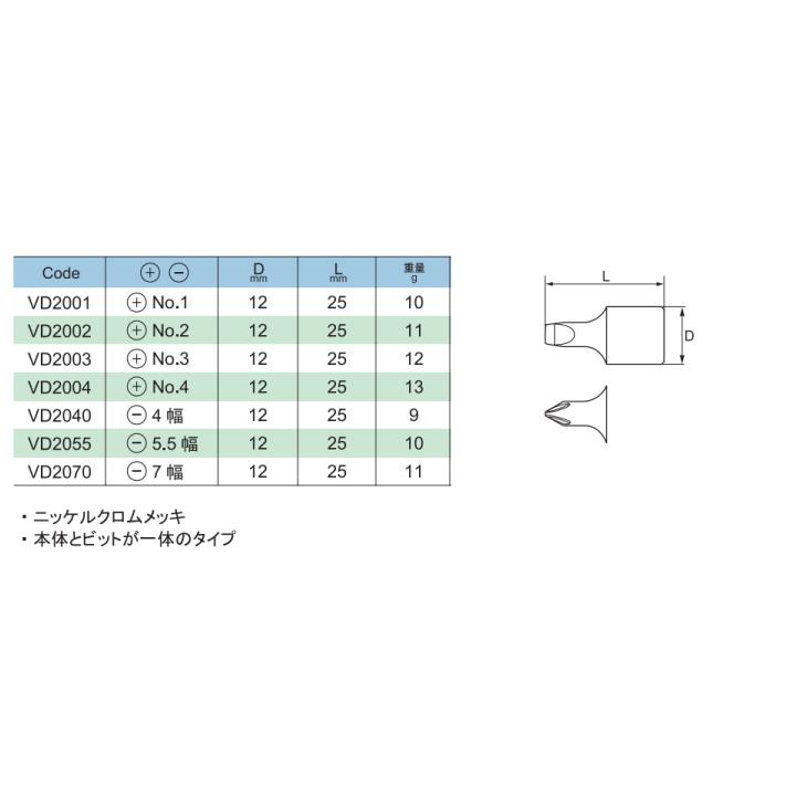 旭金属工業 ソケット用 ドライバーソケット 1/4(6.35)xNO.3 VD2003｜taketop｜02