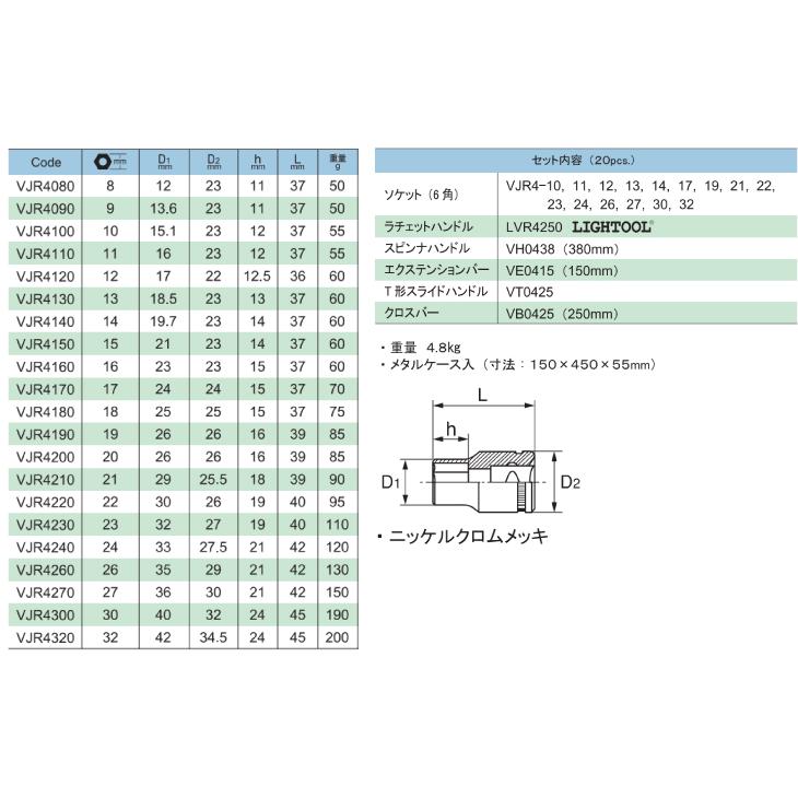 旭金属工業 六角ソケットセット 1/2(12.7)x20pcs VJS4151｜taketop｜02