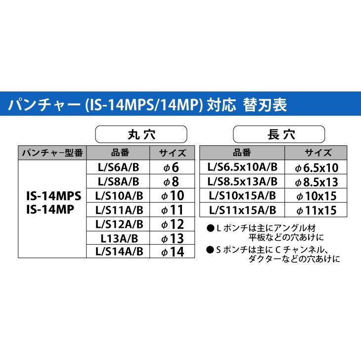 育良精機 パンチャー用 替刃 Is 14mps 14mp対応 丸穴 穴径f10 S型ポンチ 厚板用ダイス 14mps S10b T42 14mps S10b 機械と工具のテイクトップ 通販 Yahoo ショッピング