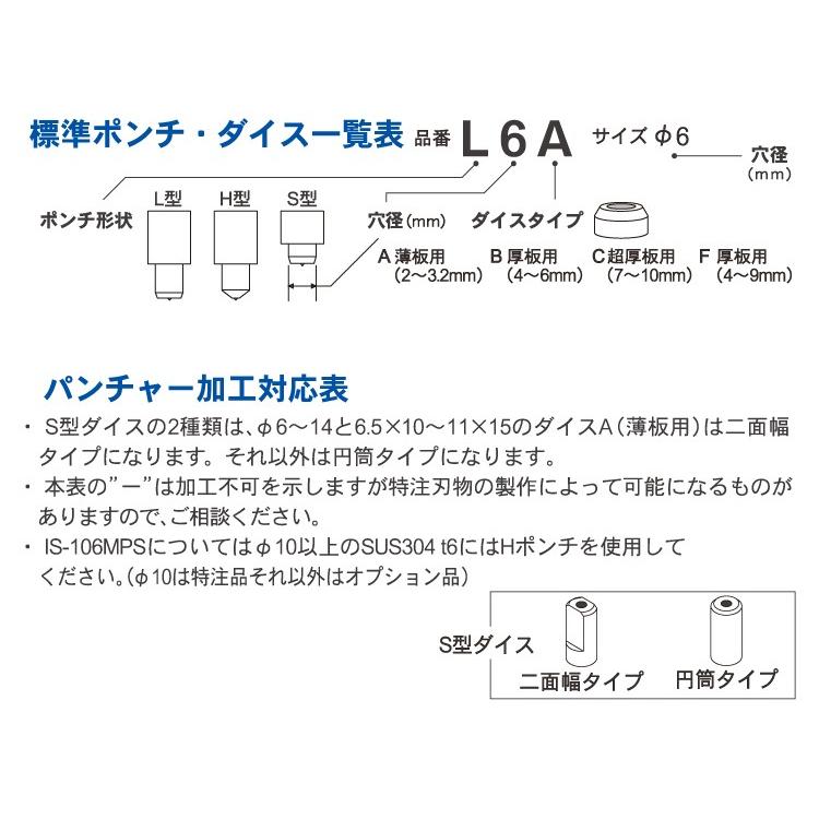育良精機 パンチャー用 替刃 Is 18p対応 丸穴 穴径f6 5 薄板用ダイス 18p 6 5a T42 18p 6 5a 機械と工具のテイクトップ 通販 Yahoo ショッピング