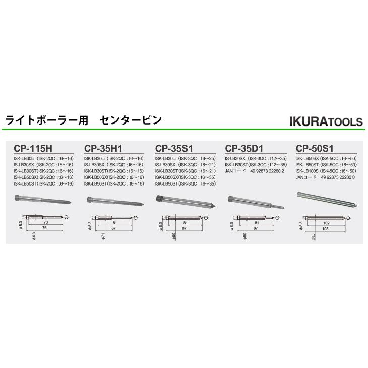 育良精機 ライトボーラー用センターピン CP-115H 適用板厚:t6〜16mm ライトボーラー｜taketop｜02