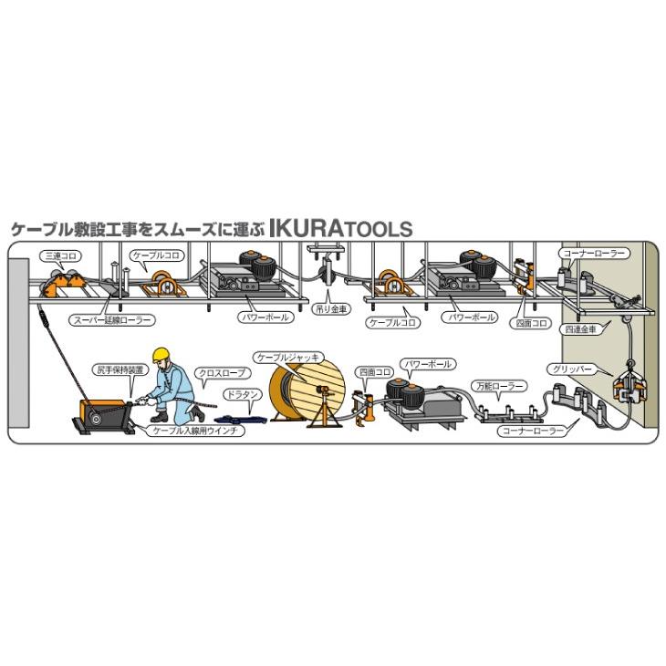 セール＆特集＞ □育良 ケーブルウインチ   法人 事業所