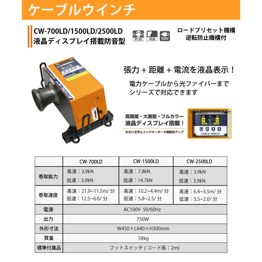 育良精機 (配送先法人様限定) ケーブルウインチ CW-2500LD 育良精機 (配送先法人様限定) ケーブルウインチ CW-2500LD