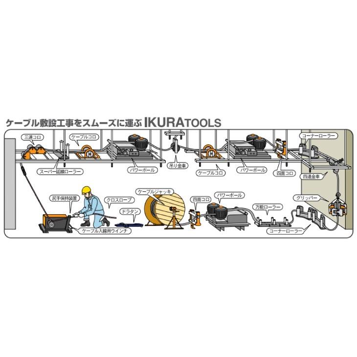 育良精機 吊り金車 IS-OW1 安全最大荷重0.98kN|taketop|03