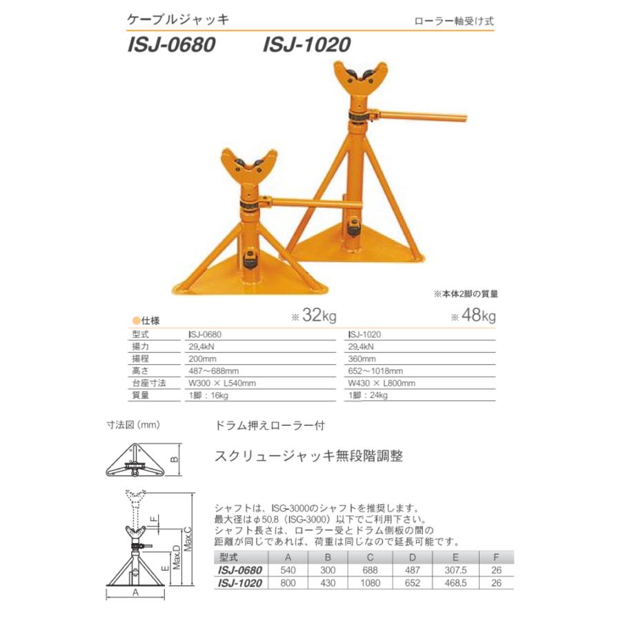 育良精機 (配送先法人様限定) ケーブルジャッキ ISJ-0680 ローラー軸受け式 揚程200mm 2脚1セット｜taketop｜02