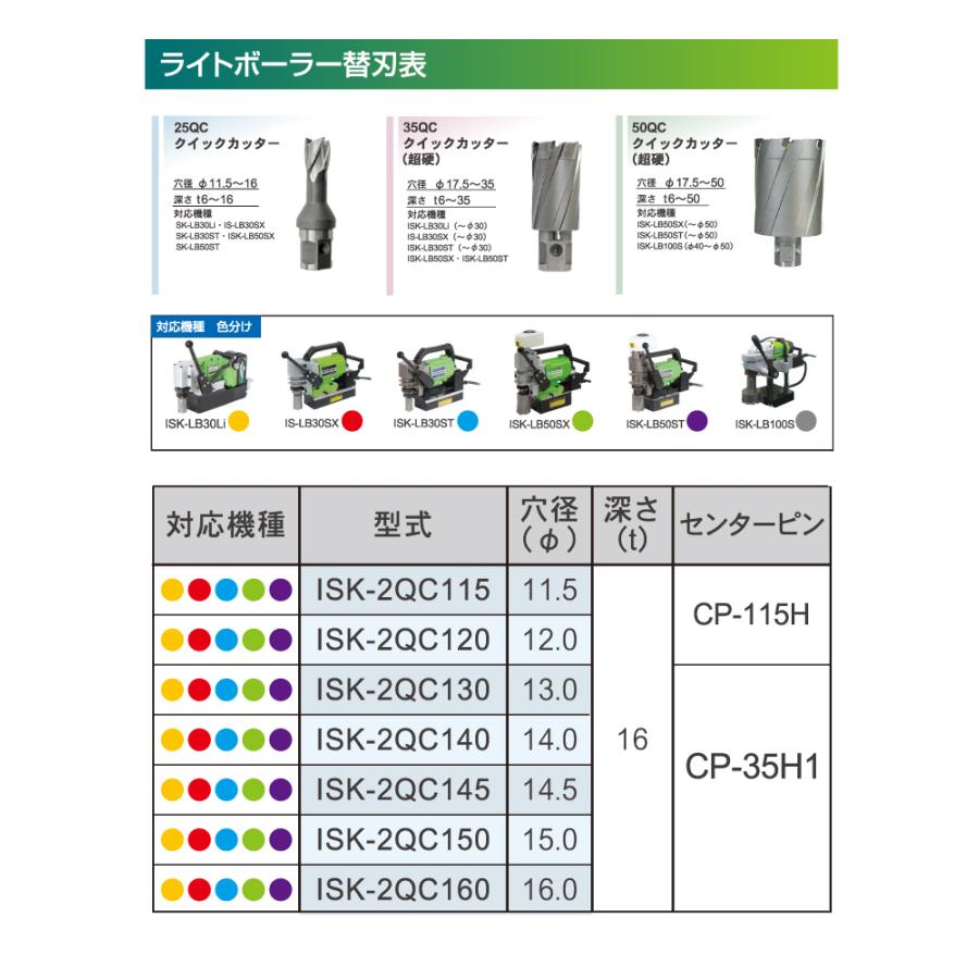 育良精機 ライトボーラー専用刃物 ISK-3QC310 LBクイック 育良精機 ライトボーラー専用刃物 ISK-3QC310 LBクイック