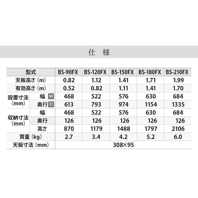 ALINCO アルインコ 軽量専用脚立 BS-150FX 5尺 天板高さ1.41m ALINCO アルインコ 軽量専用脚立 BS-150FX 5尺 天板高さ1.41m