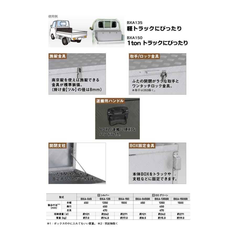 ALINCO アルインコ 万能アルミボックス BXA150 1tonトラックの ALINCO アルインコ 万能アルミボックス BXA150 1tonトラックの