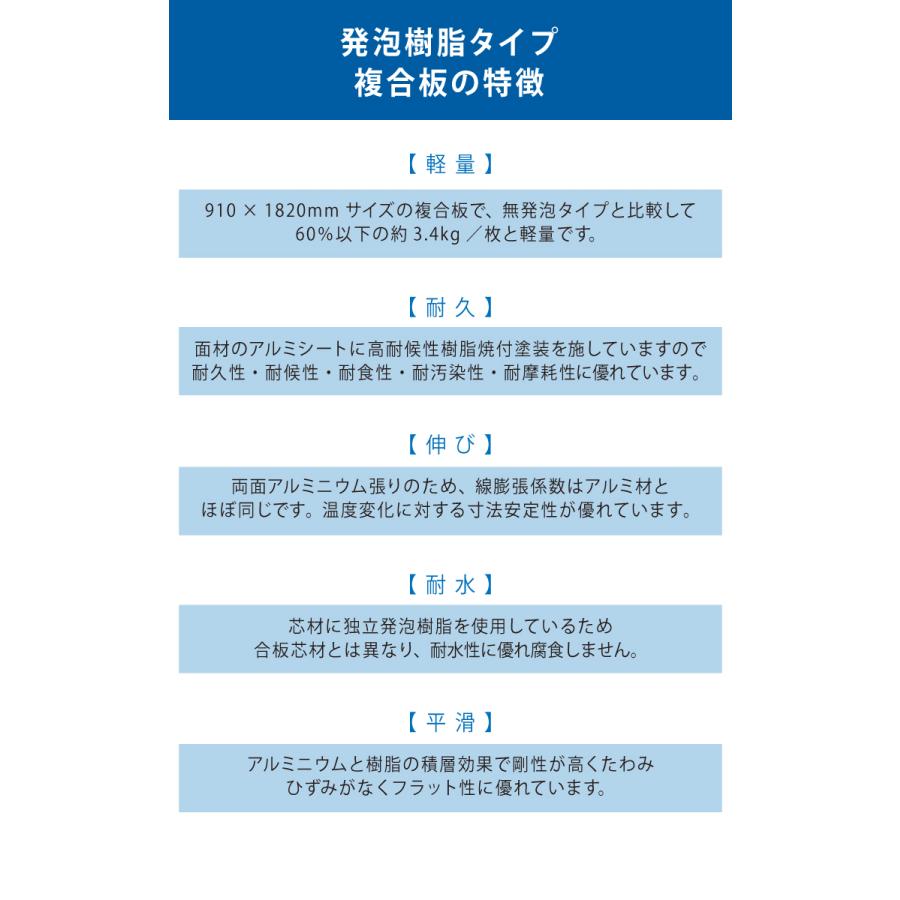 ALINCO アルインコ アルミ複合板 ブラック パンチング 両面塗装 ALINCO アルインコ アルミ複合板 ブラック パンチング 両面塗装