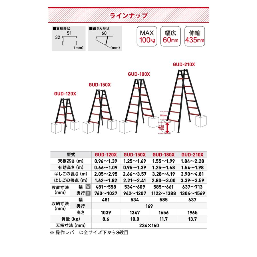 ALINCO アルインコ/ALINCO 上部操作型 伸縮脚付きはしご兼用脚立 ALINCO アルインコ/ALINCO 上部操作型 伸縮脚付きはしご兼用脚立