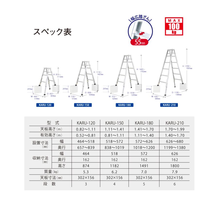 ALINCO アルインコ 軽量型 伸縮脚付専用脚立 KARU-180 5段 (5尺 ALINCO アルインコ 軽量型 伸縮脚付専用脚立 KARU-180 5段 (5尺