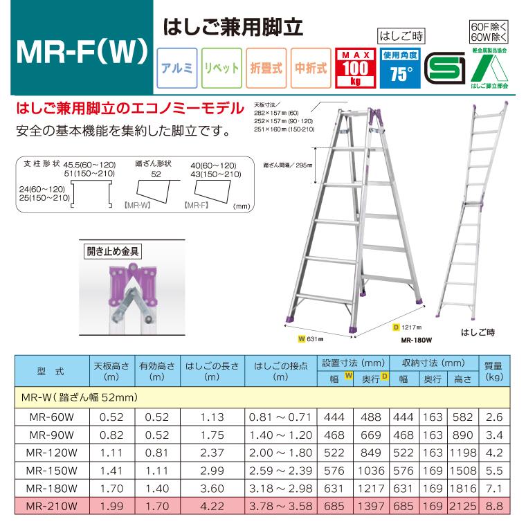 ALINCO（アルインコ） はしご兼用脚立 MR210W 天板高さ(m)：1.99 使用 