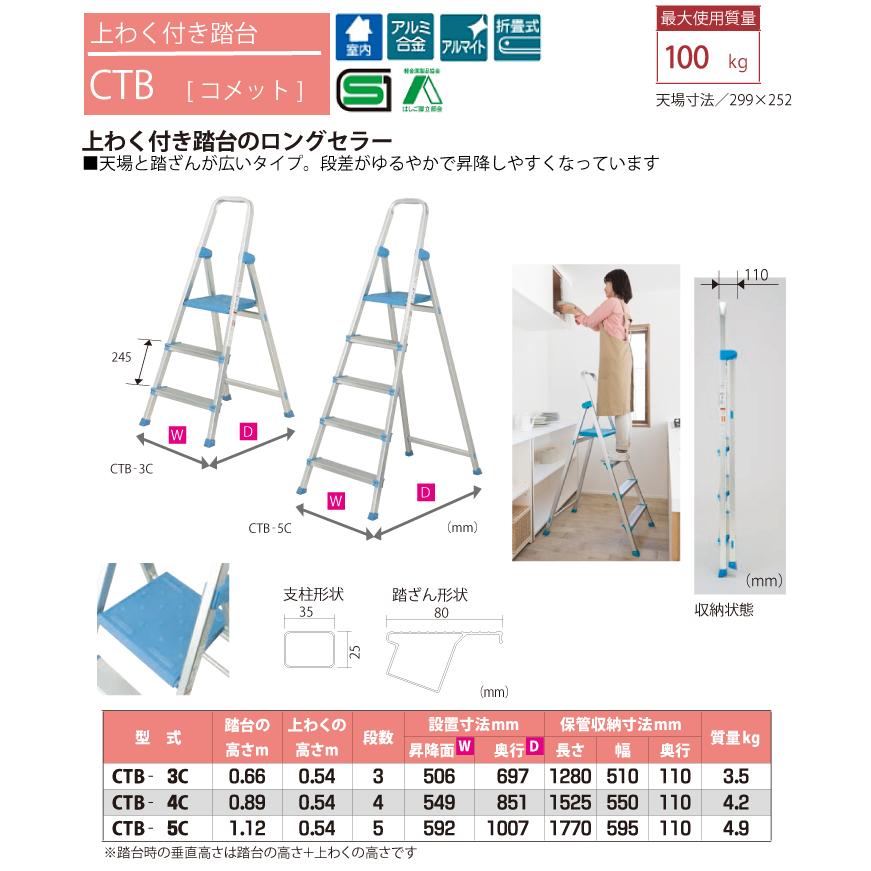 ピカコーポレイション ピカ/Pica 上わく付き踏台 コメット CTB-3C 最大 