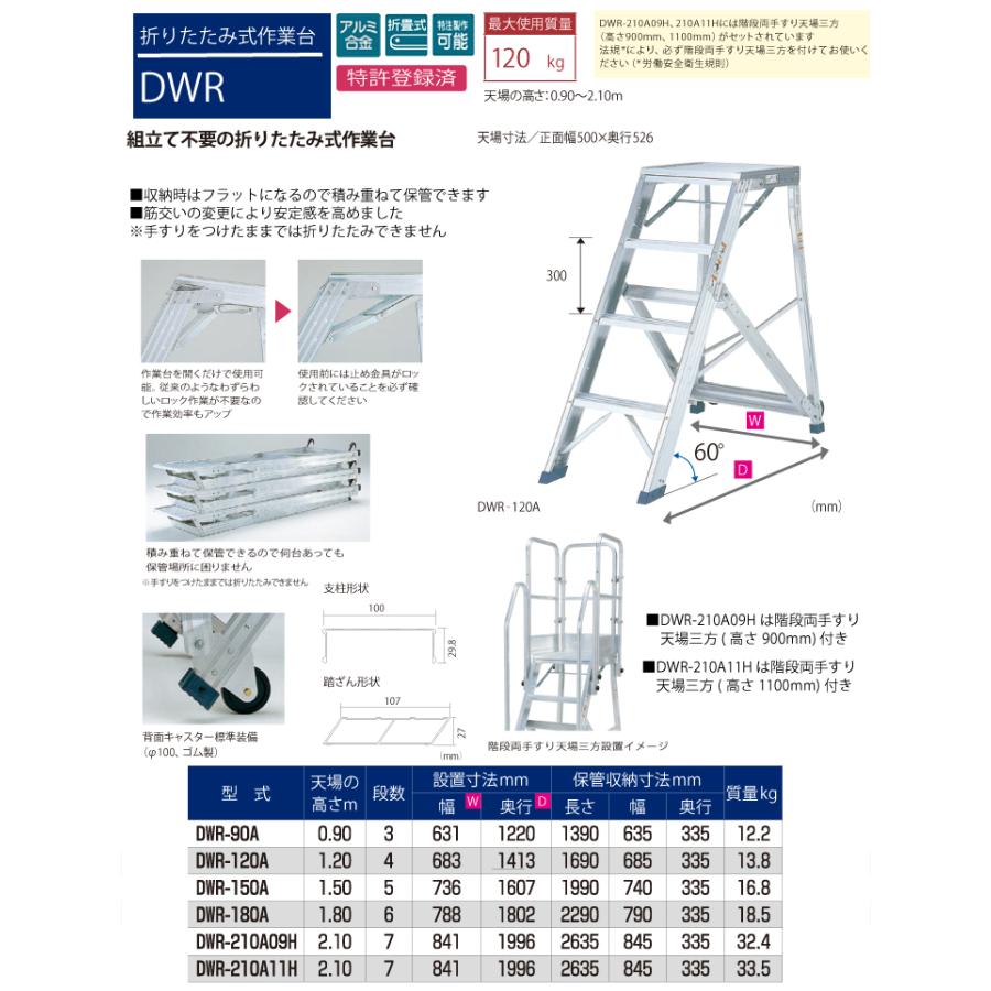 ピカコーポレイション ピカ/Pica 折りたたみ式作業台 DWR-120A 最大 