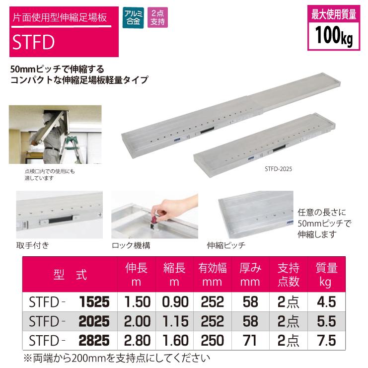 ピカ　Pica　片面使用型伸縮足場板　STFD-2025　最大使用質量：100kg　伸長：2m