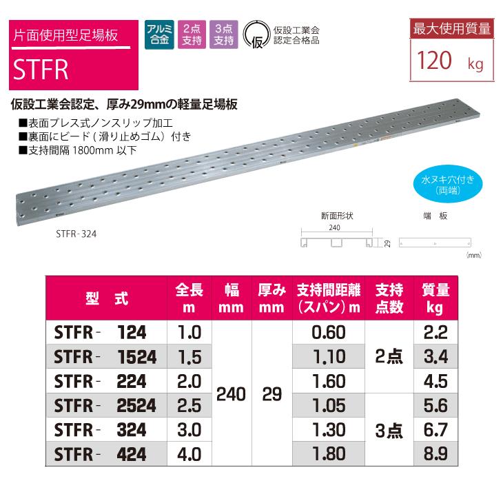 ピカ/Pica 片面使用型足場板 STFR-224 最大使用質量：120kg 全長：2m