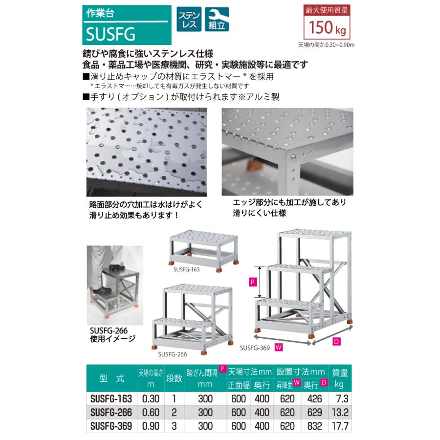 ピカコーポレイション ピカ/Pica 作業台 SUSFG-369 最大使用質量 