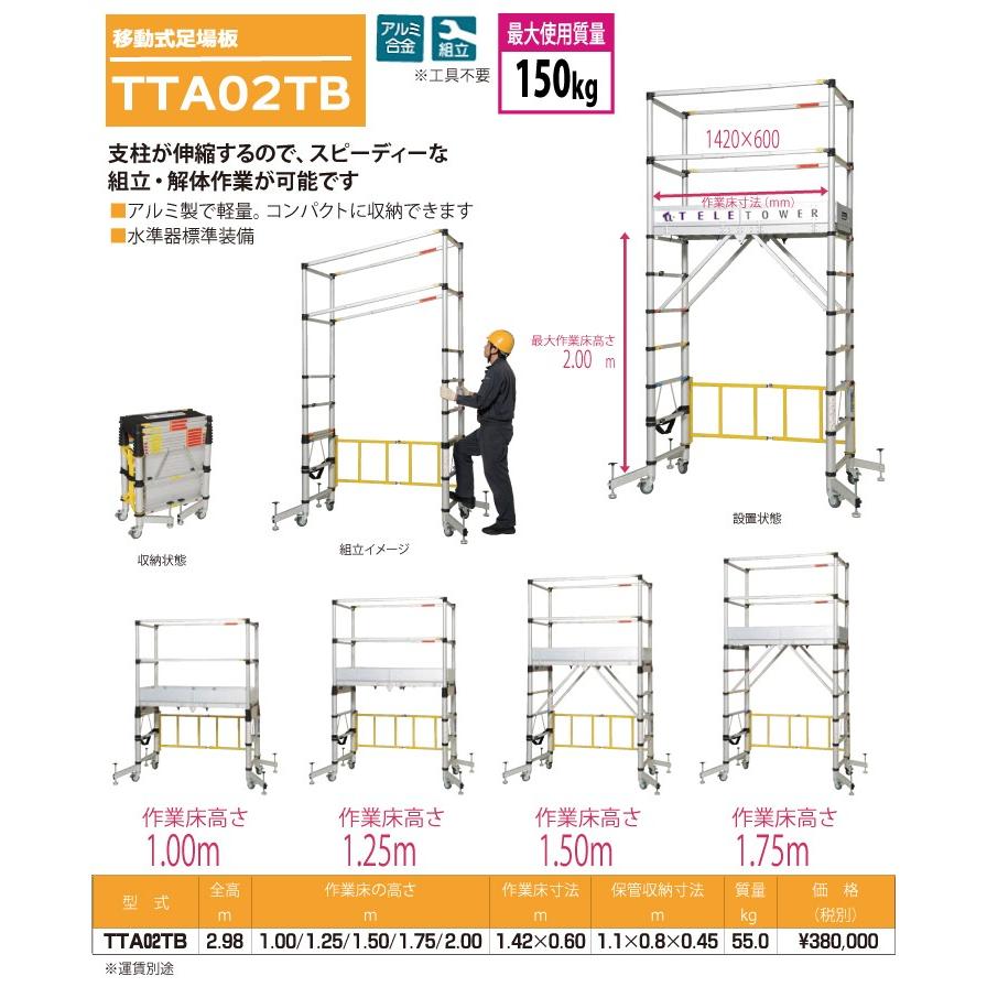 特売 ピカコーポレイション Pica 渡り足場dwb型 高さ1m 天場長さ1m Dwb1010 Jan 当日出荷 Isloomarketing Pk