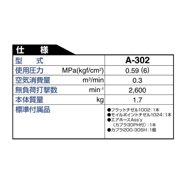 日東工器 オートチゼル 空気式高速タガネ A-302 : 機械と工具のテイク