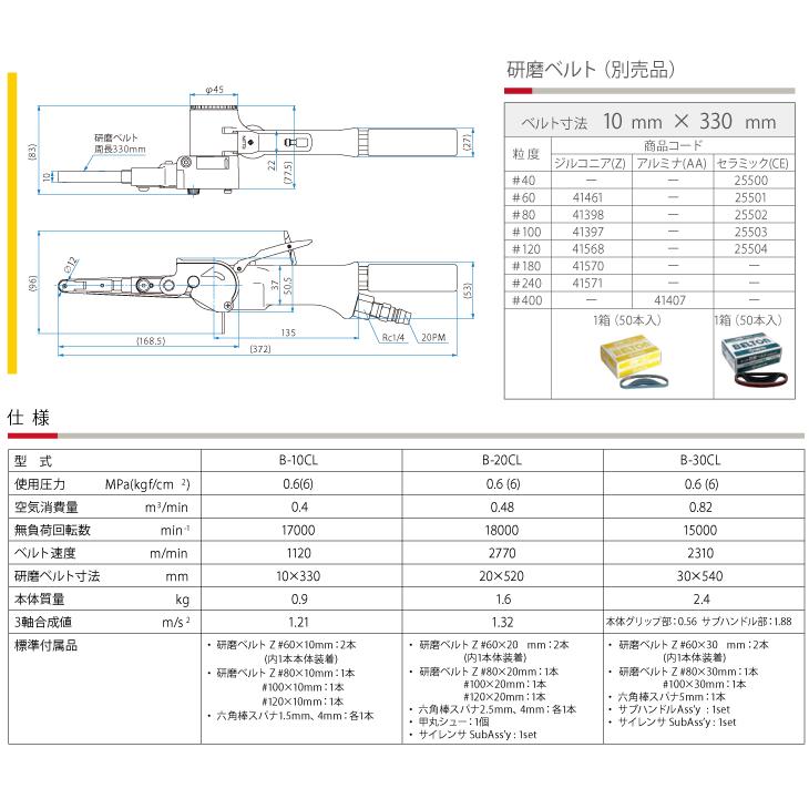 日東工器 ベルトンCLタイプ 空気式ベルトサンダ B-10CL 軽研磨用 日東工器 ベルトンCLタイプ 空気式ベルトサンダ B-10CL 軽研磨用