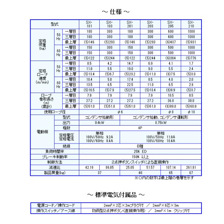 富士製作所 電動シルバーウインチ 単相100V 出力0.75kW 定格荷重 富士製作所 電動シルバーウインチ 単相100V 出力0.75kW 定格荷重