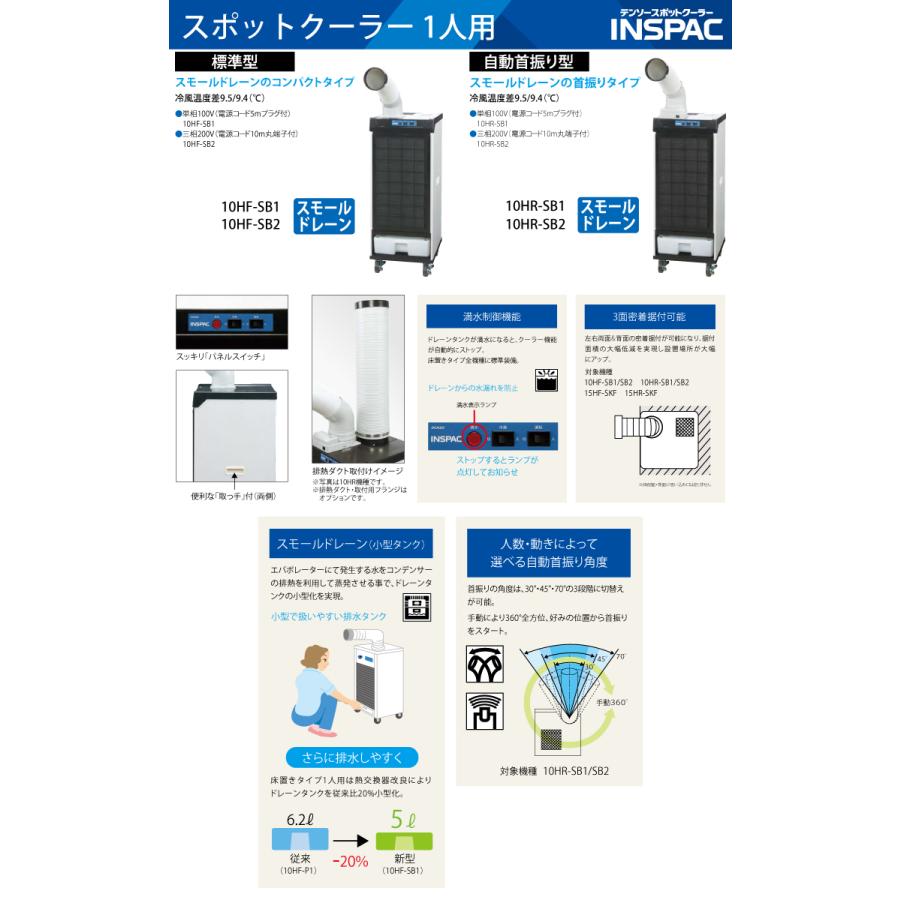 デンソー (配送先法人限定) インスパック 1人用スポットクーラー 床