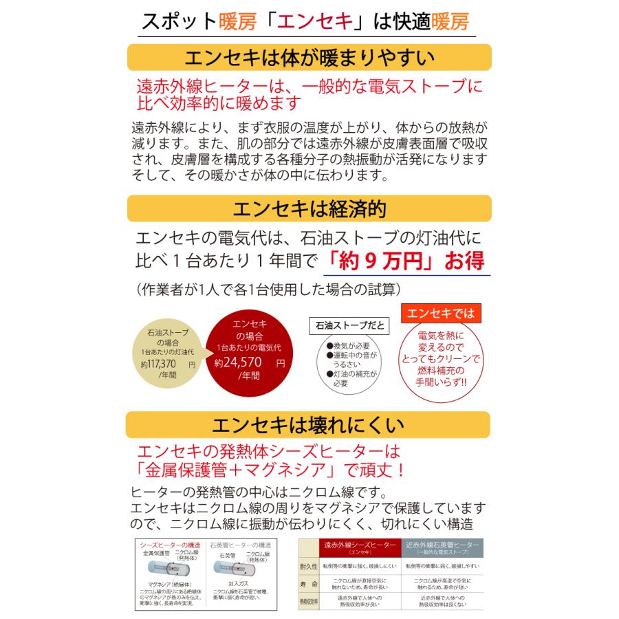 デンソー (配送先法人限定) 遠赤外線ヒーター 床置き標準タイプ EU-45R 電源：三相200V 消費電力：4.5kW 手動首振り DENSO｜taketop｜02