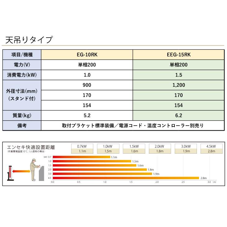 デンソー (配送先法人限定) 遠赤外線ヒーター 床置きオフィス用 デンソー (配送先法人限定) 遠赤外線ヒーター 床置きオフィス用