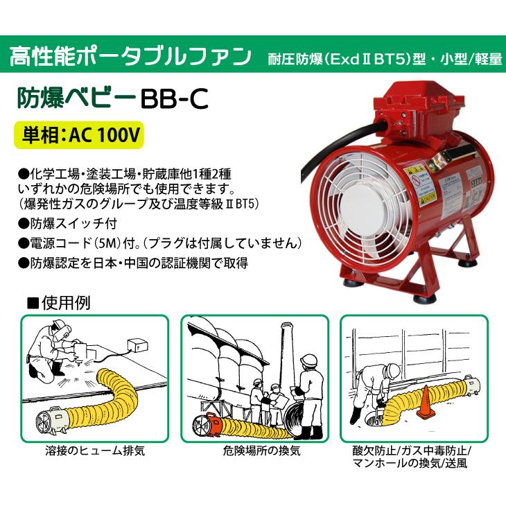 大西電機工業 ポータブルファン 防爆ベビー 単相AC100V φ200 耐圧防爆