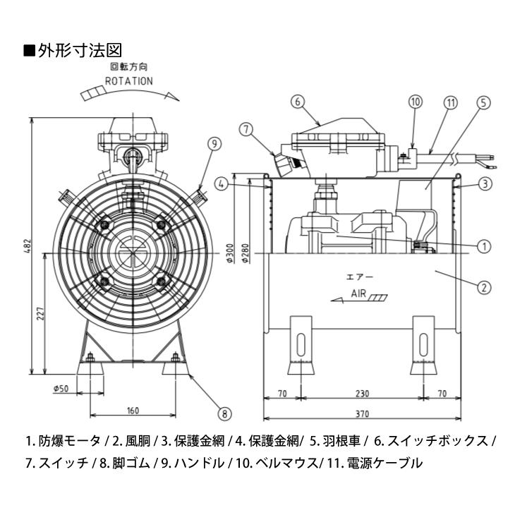 大西電機工業 ポータブルファン 防爆ママ 単相AC200V φ300 耐圧防爆型