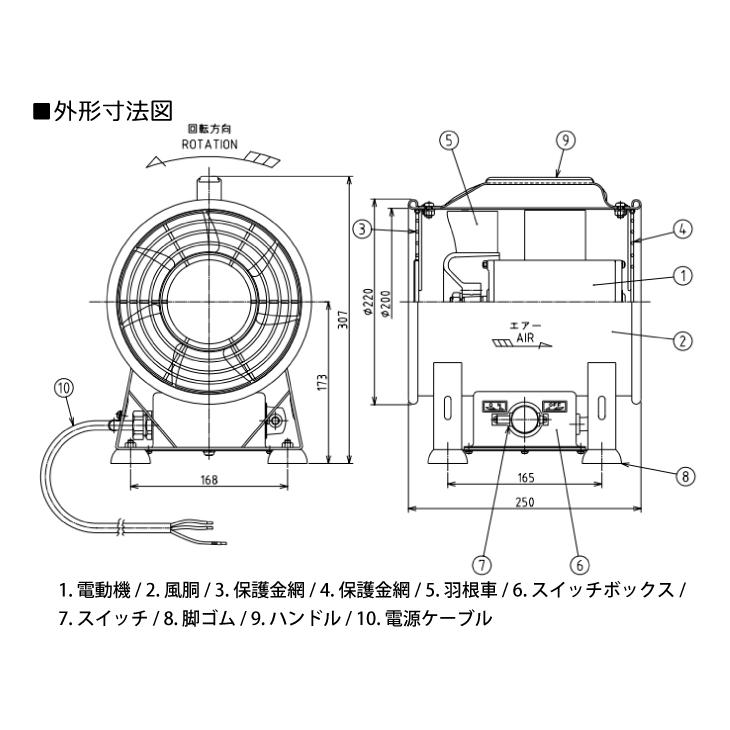 大西電機工業 ポータブルファン ハードベビー 単相AC200V φ200 大西電機工業 ポータブルファン ハードベビー 単相AC200V φ200