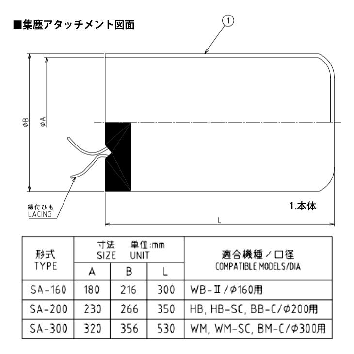 大西電機工業 集塵用アタッチメント 簡易 粗塵用 不織布 φ160x300L WB-2用 SA-160 オンセック｜taketop｜03