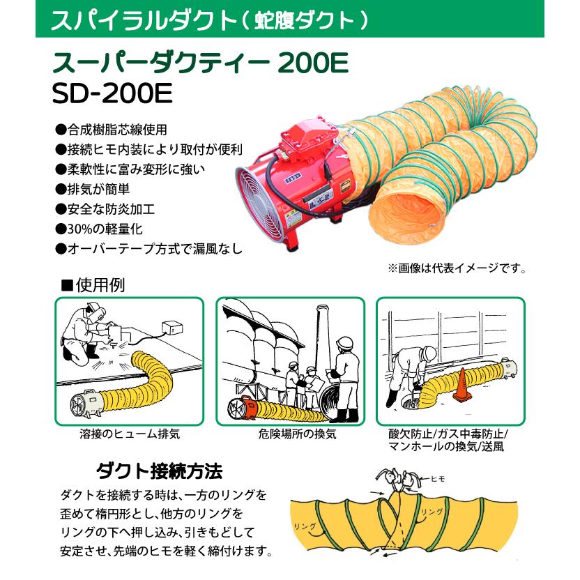大西電機工業 スパイラルダクト 防炎加工 オーバーテープ方式
