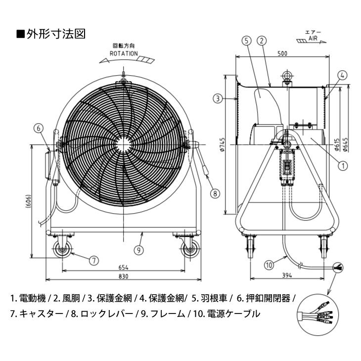 大西電機工業 ポータブルファン スーパーウイン 三相AC200V φ600 大西電機工業 ポータブルファン スーパーウイン 三相AC200V φ600