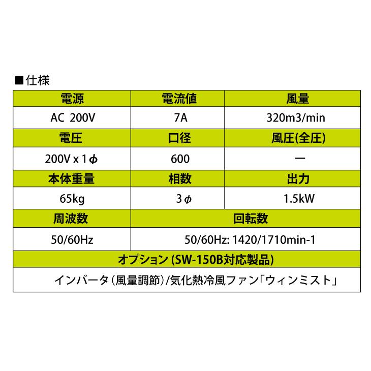 大西電機工業 ポータブルファン スーパーウイン 三相AC200V φ600 大西電機工業 ポータブルファン スーパーウイン 三相AC200V φ600