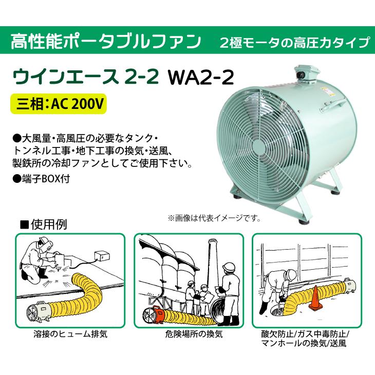 大西電機工業 ポータブルファン ウインエース 三相AC200V φ400 2極