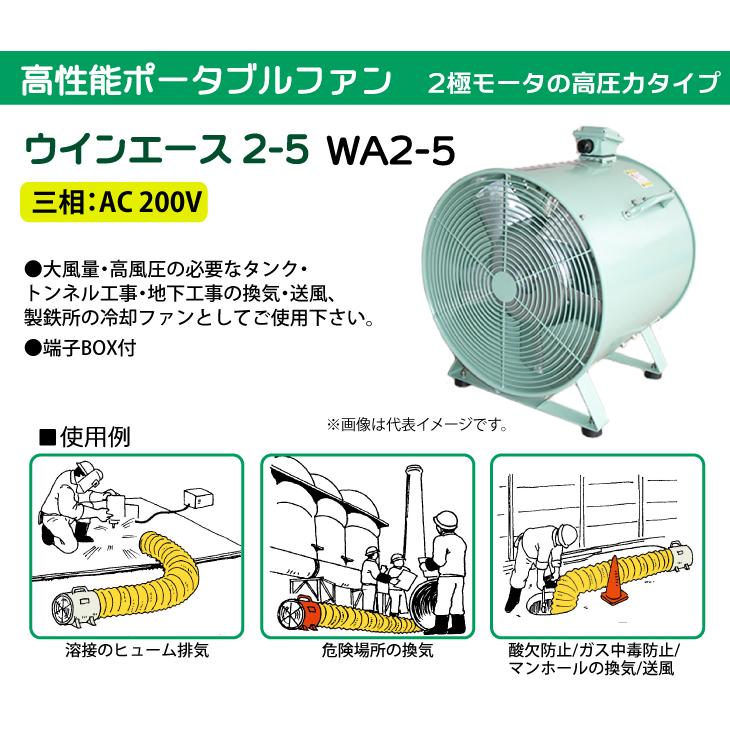 大西電機工業 ポータブルファン ウインエース 三相AC200V φ500 2極