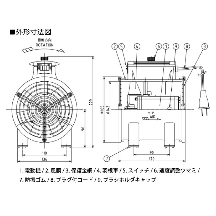 大西電機工業 ポータブルファンセット ワーカービー2(WB-2)＋3mダクト 