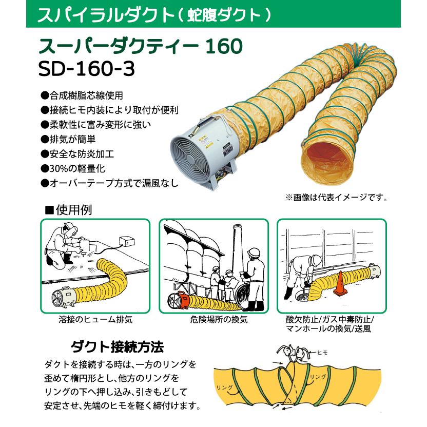 大西電機工業 ポータブルファンセット ワーカービー2(WB-2)＋3mダクト