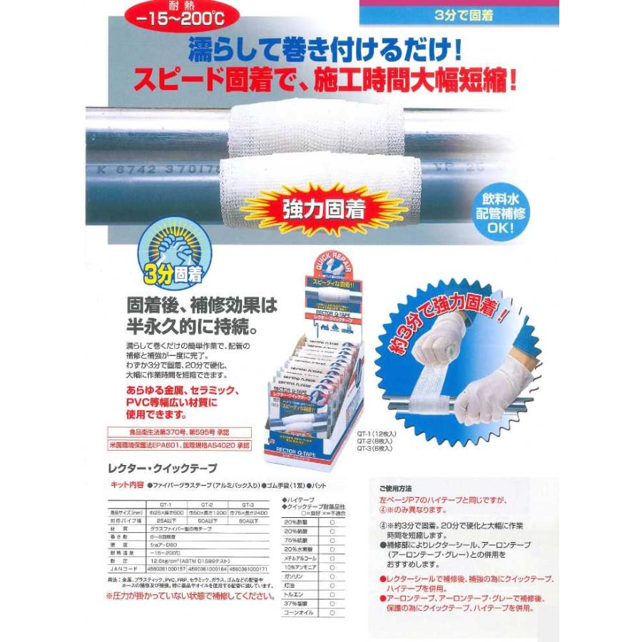 レクター クイックテープ ファイバーグラス布テープ QT-2 巾50