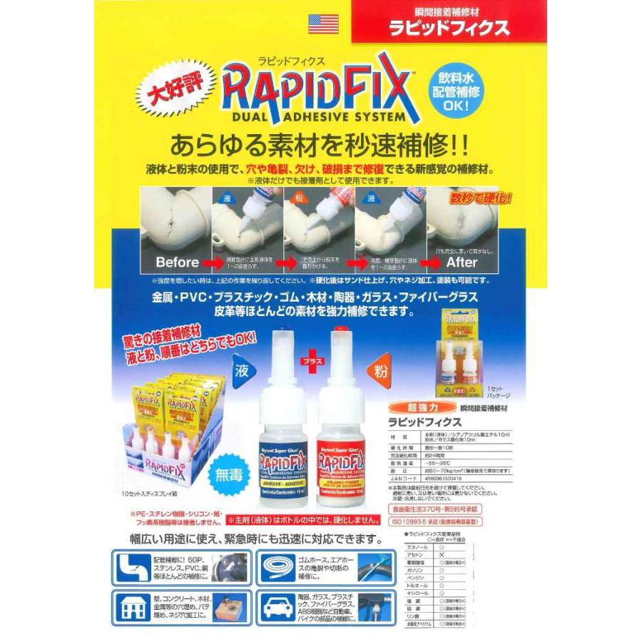 ラピッドフィックス 瞬間接着補修材 瞬間接着剤液＋粉末（ガラス酸化物