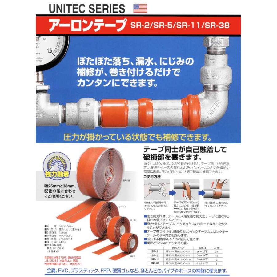 レクター•アーロンテープ　 S R-11 SR-11 レクター・アーロンテープ Rectorseal 幅25mm長さ11m 1巻 【通販