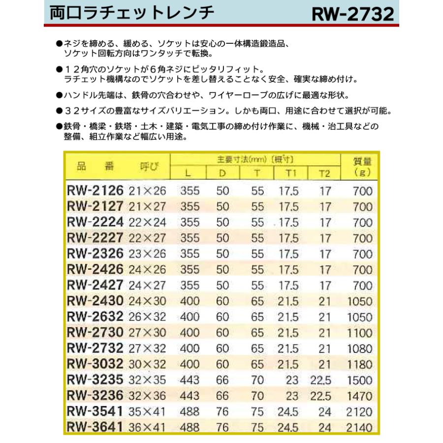 Mラチェットおまとめ TOOL COMPANY STRAIGHT ラチェットコンビネーションレンチセット