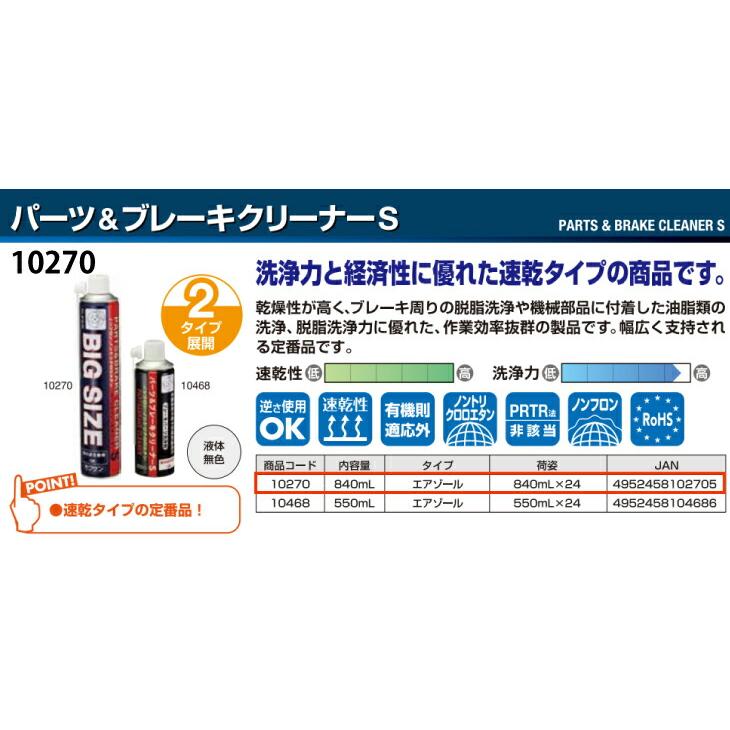 コスモビューティー パーツ&ブレーキクリーナーS 840mlx24本 10270 速乾タイプ 液体無色 モクケン :t75-10270:機械と工具のテイクトップ - 通販 - Yahoo!ショッピング コスモビューティー パーツ&ブレーキクリーナーS 840mlx24本 10270 速乾タイプ 液体無色 モクケン :t75-10270:機械と工具のテイクトップ - 通販 - Yahoo!ショッピング